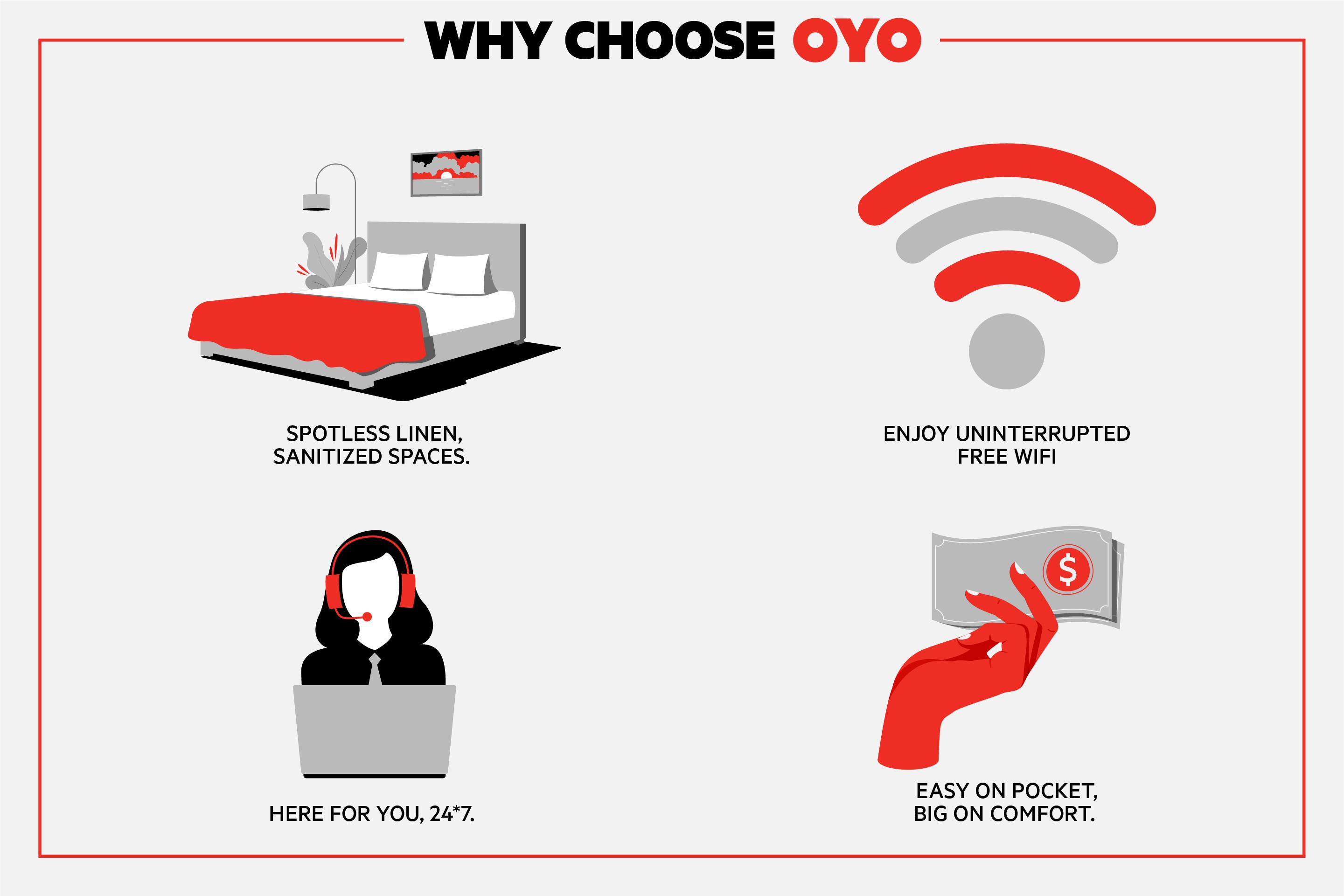 Oyo Hotel Kalama מראה חיצוני תמונה